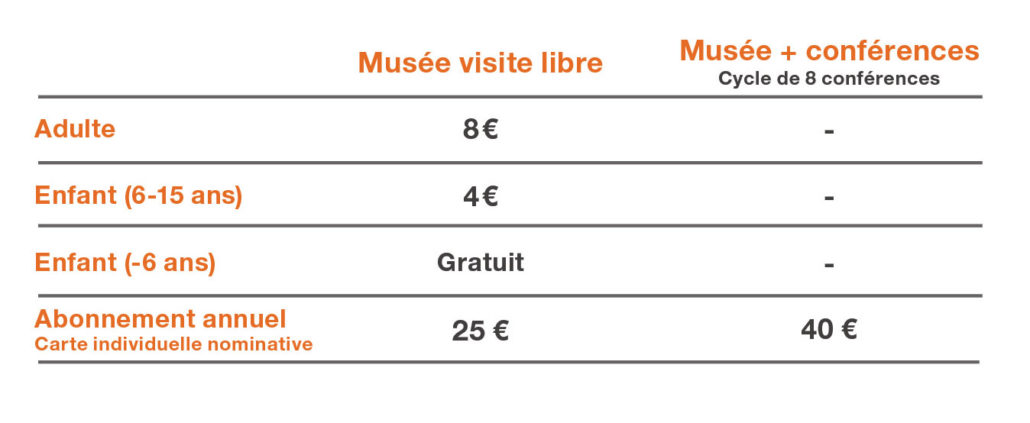 Tarifs-musée-seniors-2019